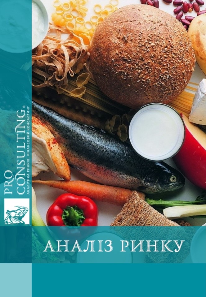 База виробників харчових продуктів в Україні. 2018 рік